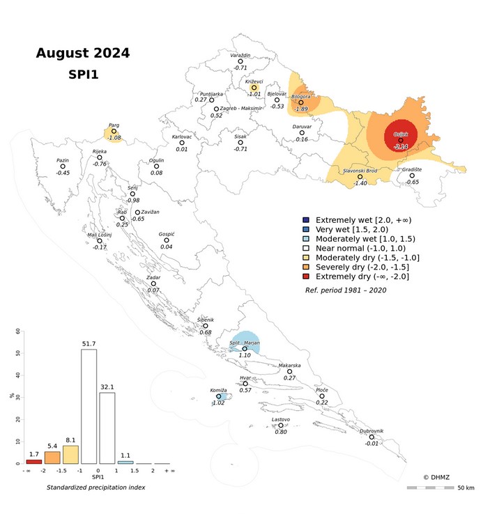 September Rain Arrives Too Late